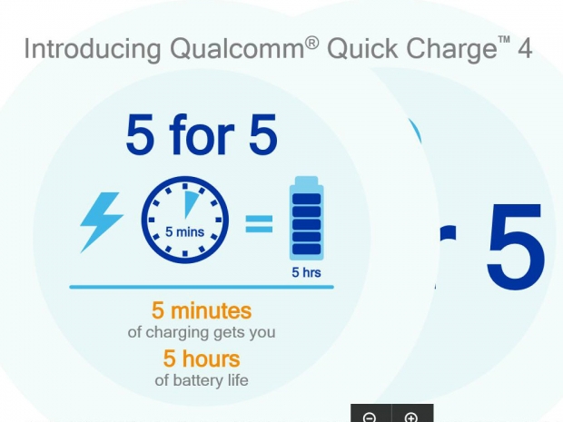 Qualcomm announces Quick Charge 4