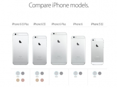 iPhone 6S, 6S Plus  are thicker and much heavier
