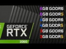 Gigabyte preparing 40 GeForce RTX 2060 SKUs