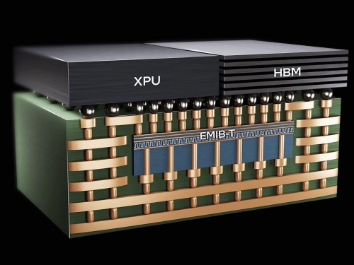 Intel suddenly looks useful again