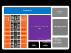 AMD Zen silicon might be in good shape