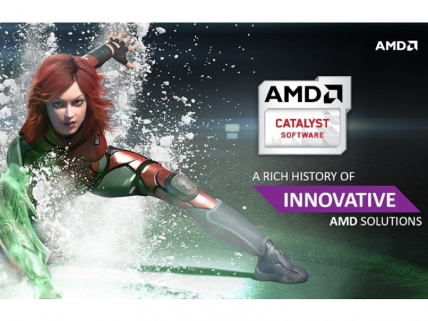 AMD releases Catalyst 14.5 Beta drivers