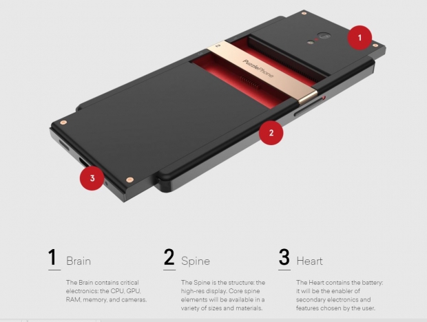 PuzzlePhone promises rival for Project Ara