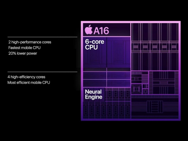 Apple&#039;s A16 chip shows up in AnTuTu benchmark