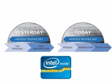 Intel Core i5 7600K benchmarks leaked