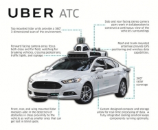 Uber experimental autonomous taxis pick up real people