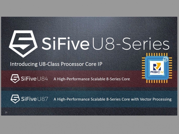 SiFive launches U8 series core