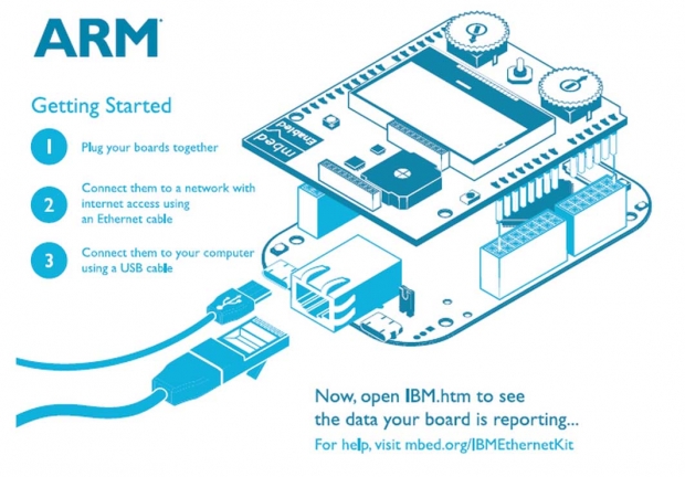 IBM teaming up with ARM